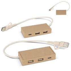 Papier z recyklingu Hub